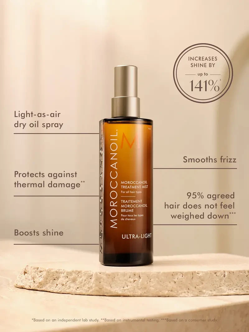 Moroccanoil Treatment Mist